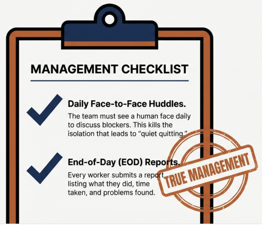Management Checklist" on a clipboard with two checkmarks for Daily Face-to-Face Huddles and End-of-Day (EOD) Reports, stamped with a "True Management" seal.